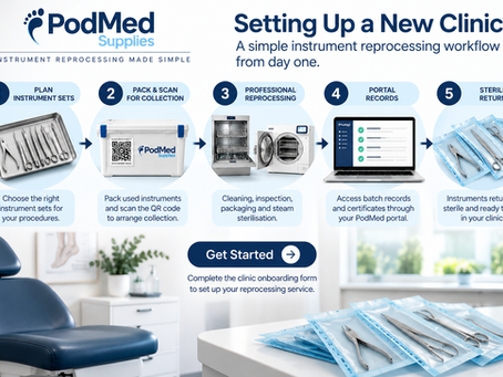 How to Set Up Reusable Instrument Reprocessing for a New Clinic