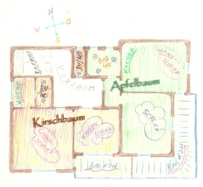 Zimmeraufteilung