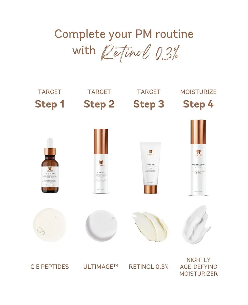 Thumbnail: Vivier -Retinol 0.3%