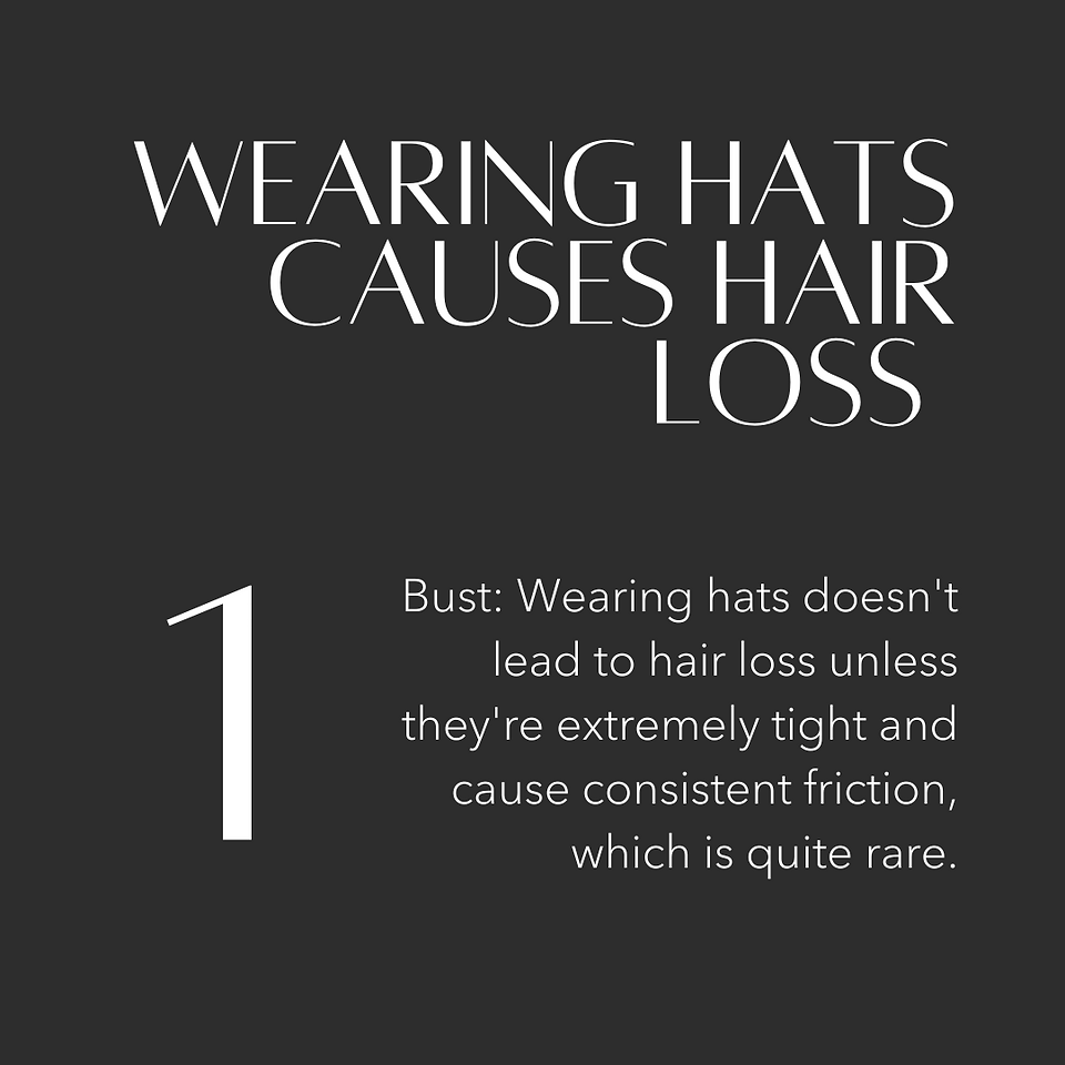Hat Hair Loss