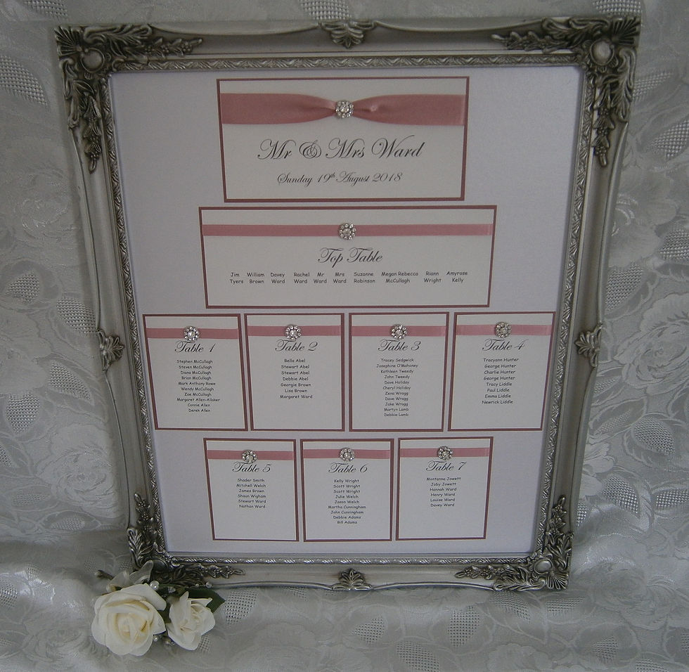 7 Table seating plan