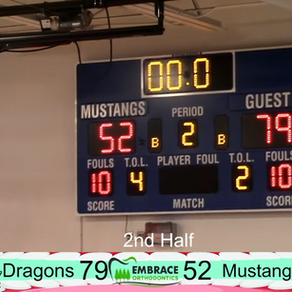 Mora Falls to Pine City