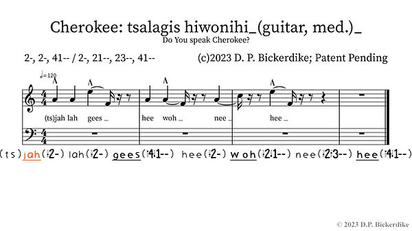 Cherokee_ tsalagis hiwonihi_(guitar, med.)_.jpg