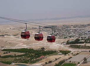 Cable Car