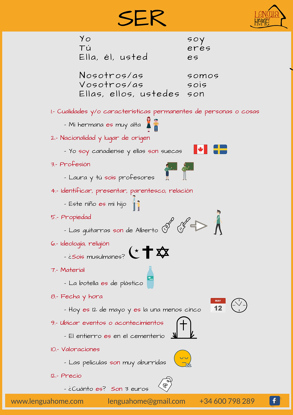 ¡APRENDE LOS USOS DEL VERBO SER!