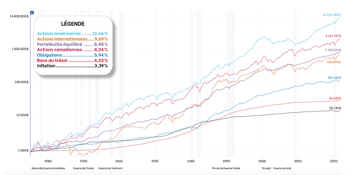 croissance 2.png