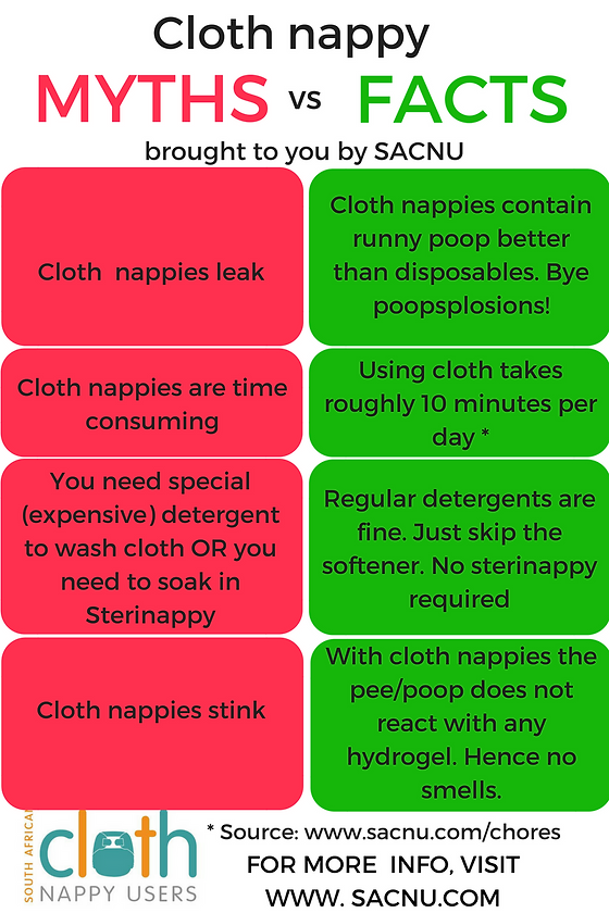 Cloth Myths Sacnu