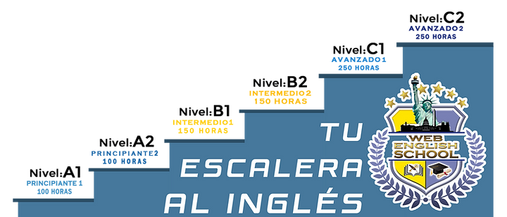 escalera del ingles mcer para web english school