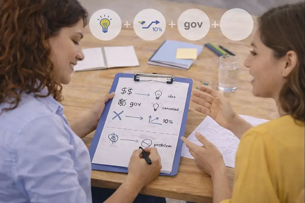 Cómo crear tu propio sistema de símbolos -