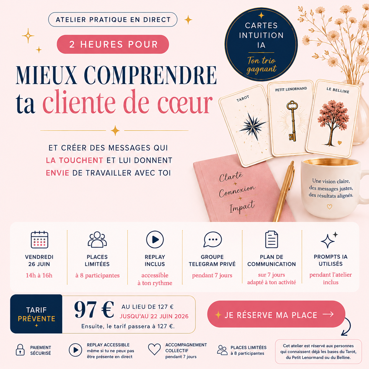 ATELIER "Mieux comprendre ta cliente de coeur pour communiquer avec impact"