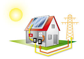 Photovoltaikanlage