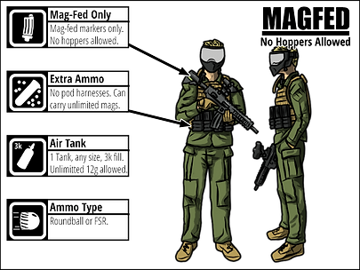 Magfed-Only.png