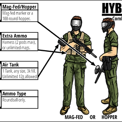 Hybrid-Combat.png