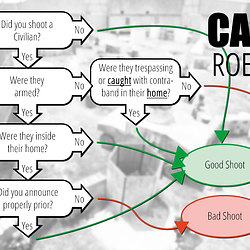 Faction CAX ROEs.png