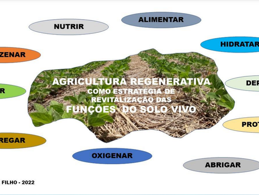 Agricultura Regenerativa