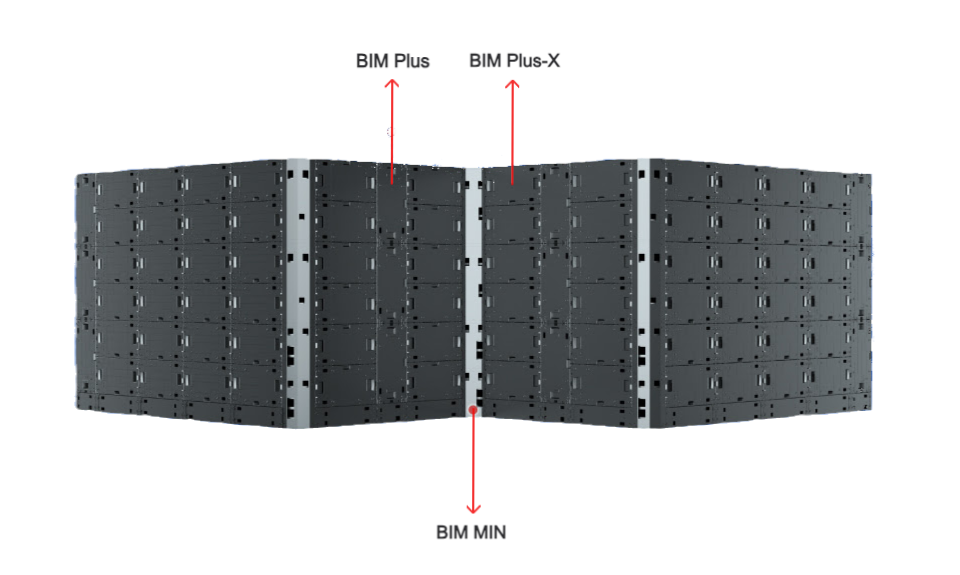 Thumbnail: BIM Plus-X Series
