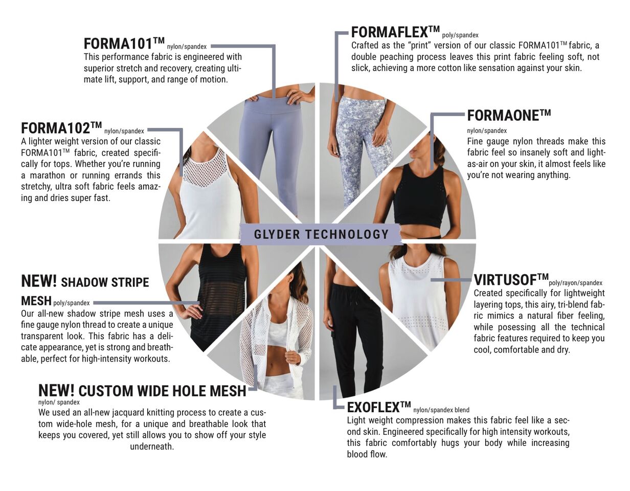 FABRIC WHEEL