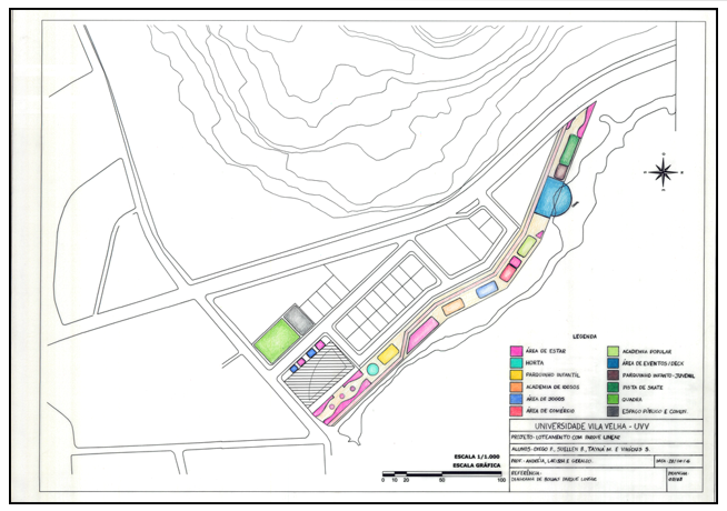 Diagrama de Zoneamento | Parque Line