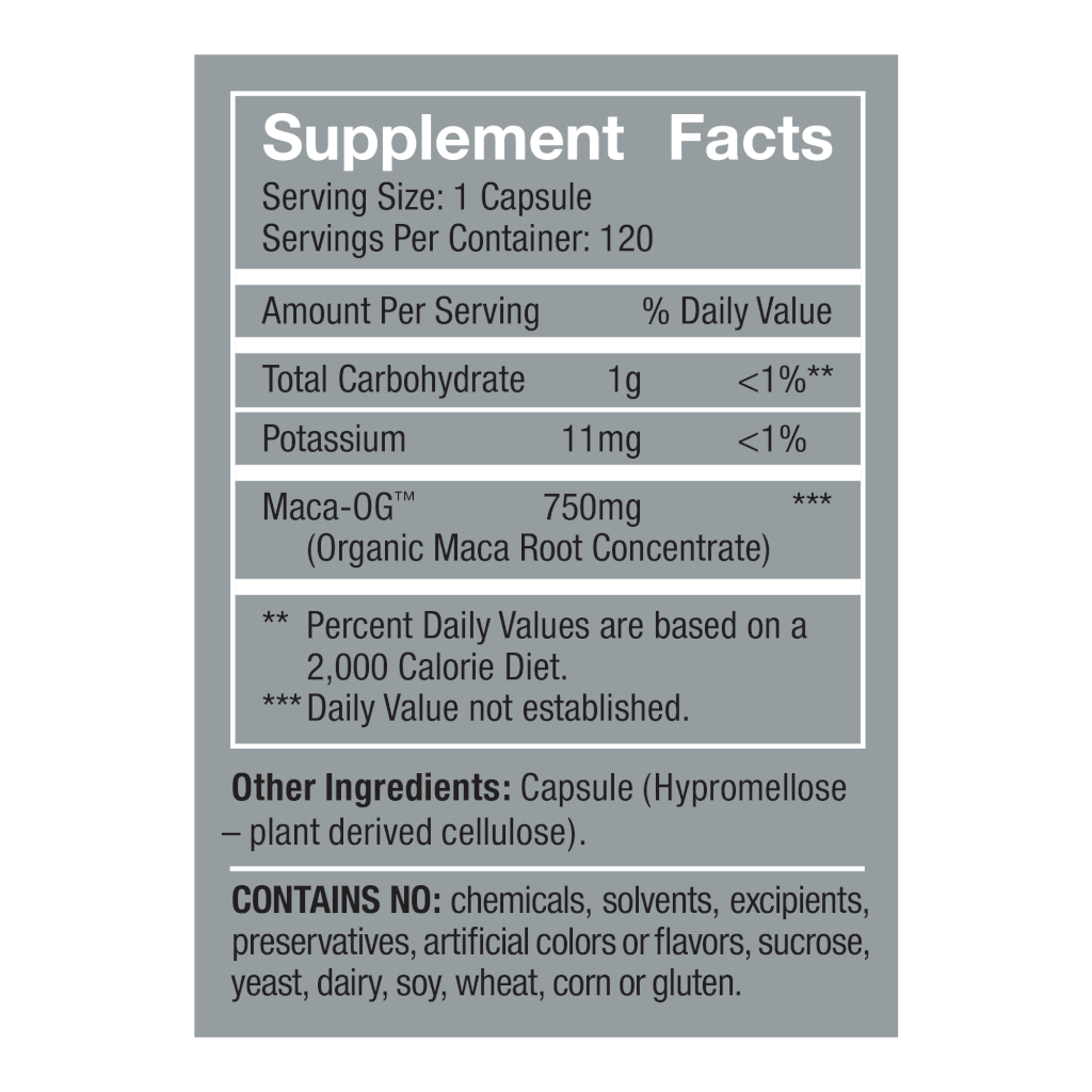 Revolution Macalibrium ingredients - 750mg MacaGo the natural homronal support ingredient for men