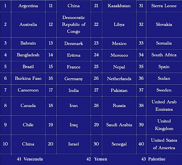 Screenshot 2022-05-26 at 1.10.06 PM.png