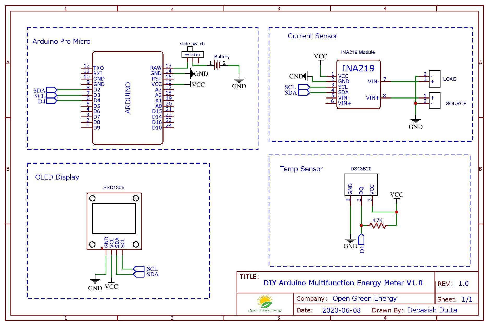 wire library reference wire library reference