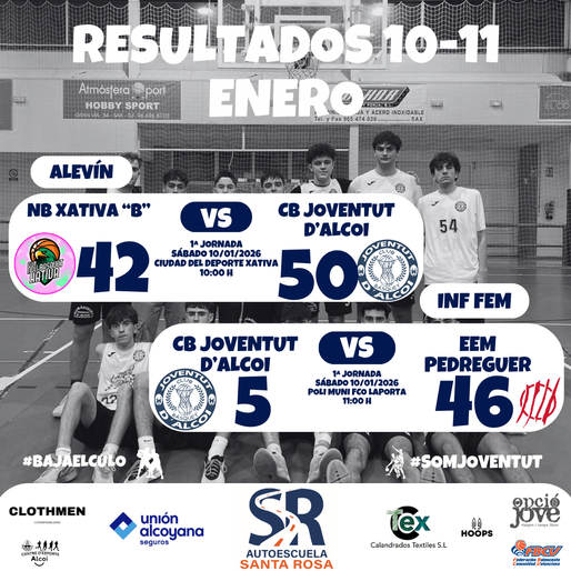 🏀𝑹𝑬𝑺𝑼𝑳𝑻𝑨𝑫𝑶𝑺 𝟏𝟎-𝟏𝟏 𝑬𝑵𝑬𝑹𝑶🏀