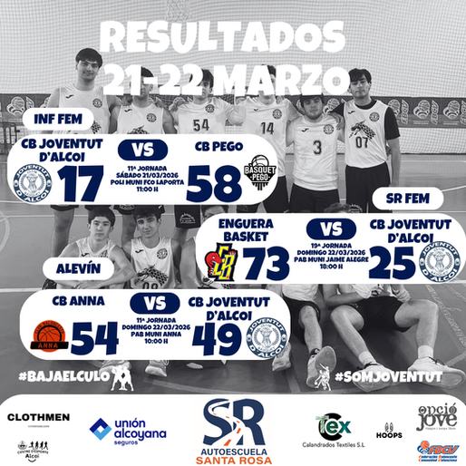 🏀𝑹𝑬𝑺𝑼𝑳𝑻𝑨𝑫𝑶𝑺 𝟐𝟏-𝟐𝟐 𝑴𝑨𝑹𝒁𝑶🏀