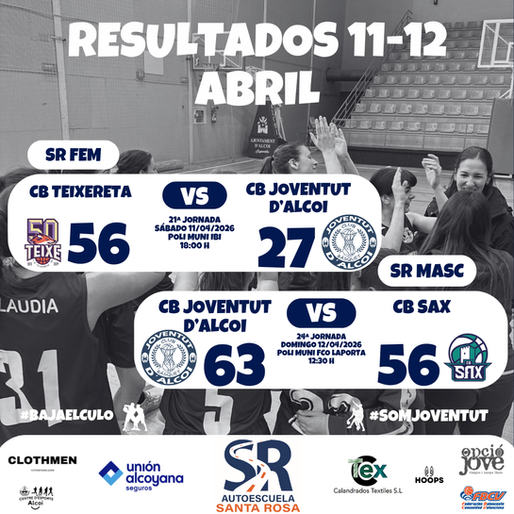 🏀𝑹𝑬𝑺𝑼𝑳𝑻𝑨𝑫𝑶𝑺 𝟏𝟏-𝟏𝟐 𝑨𝑩𝑹𝑰𝑳🏀