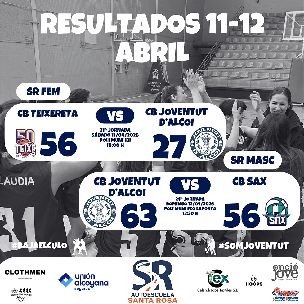 🏀𝑹𝑬𝑺𝑼𝑳𝑻𝑨𝑫𝑶𝑺 𝟏𝟏-𝟏𝟐 𝑨𝑩𝑹𝑰𝑳🏀