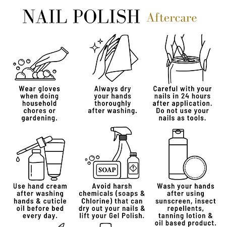 Copy of UK EU AUS Standard Manicure Care Card - BGC001 (5.5 x 8.5 cm).png