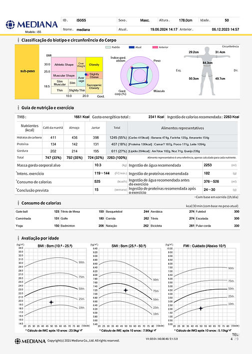 Mediana iManager Relatorio i55 pg3.jpg
