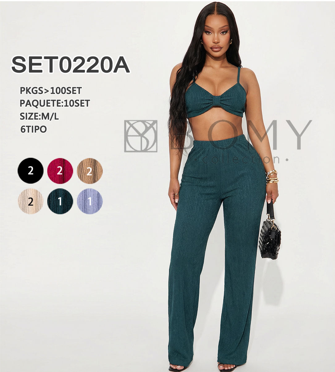 SET0220A