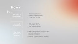 Unit9-Portfolio-Part1.008