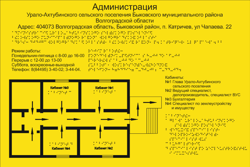 Дизайн мнемосхема