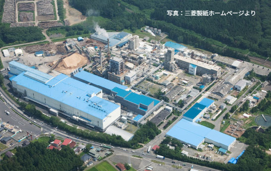 夏休み企画親子バス研修:工場見学