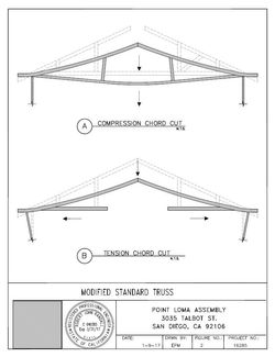 Point Loma Assembly Hall