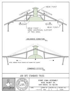 Point Loma Assembly Hall