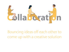 Can your team collaborate effectively?