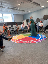 insights workshop