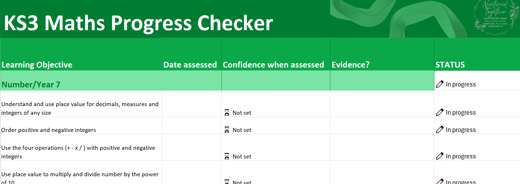 KS3: Number Strand Progress Checker (11+)