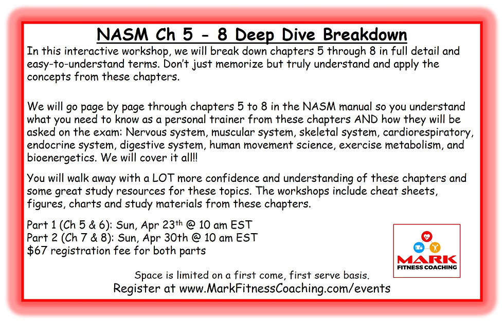 NASM Ch 5 - 8 Deep Dive Workshop (2 parts: 4/23/22 & 4/30/22)