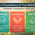 How Gratitude, Compassion, and Self-Care Help You Start Your Well-Being Journey
