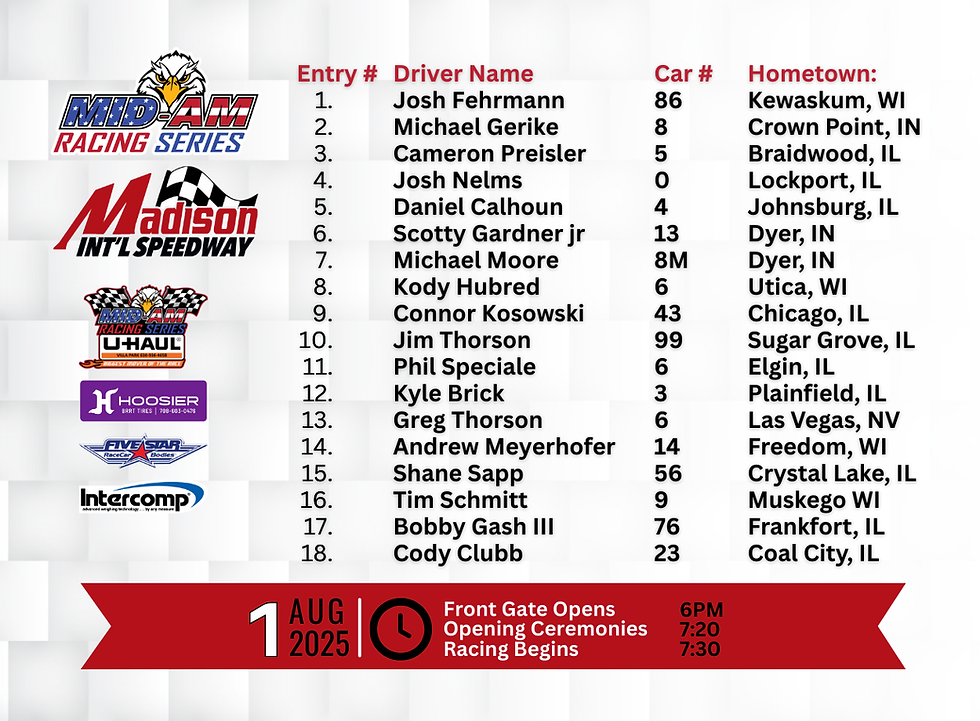 2025 Madison Race 2 Driver Entry List