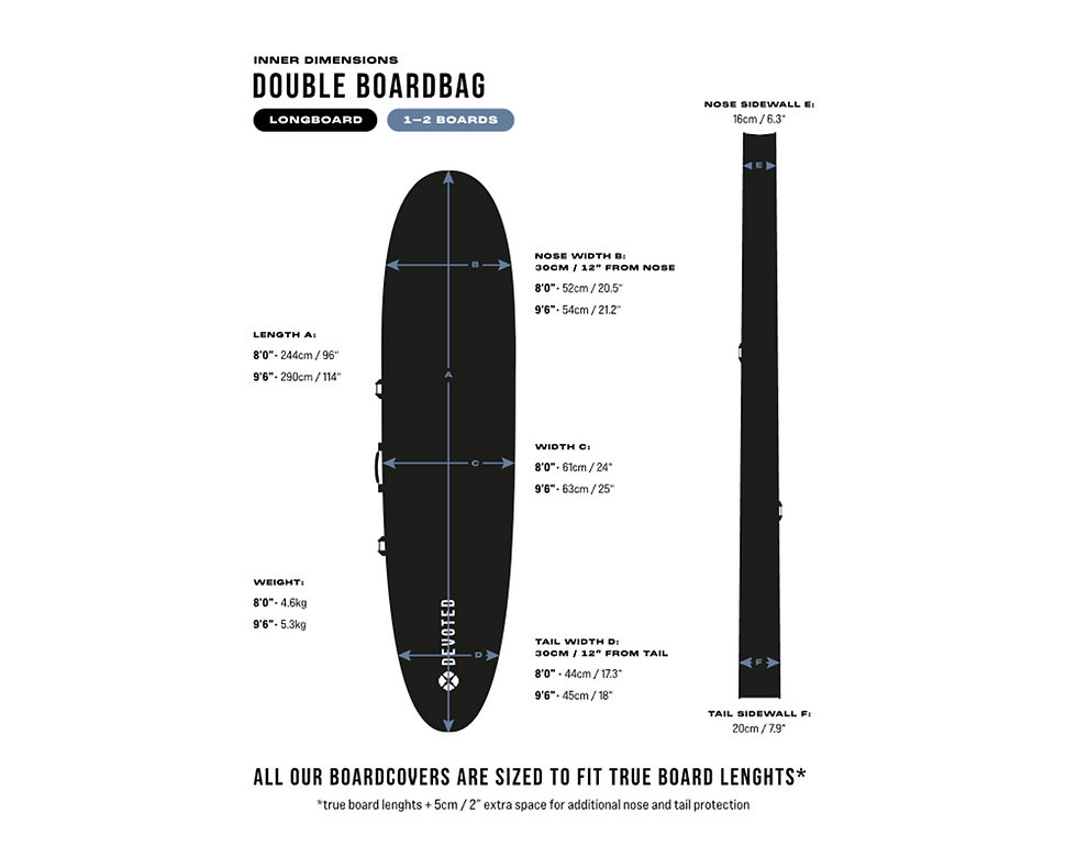 Thumbnail: Longboard 10mm Double Travel Boardbag