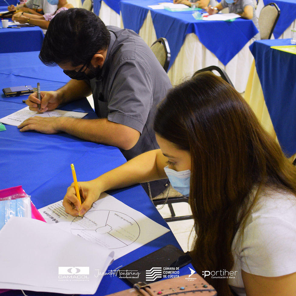 Workshop: Modelemos el negocio de manera creativa