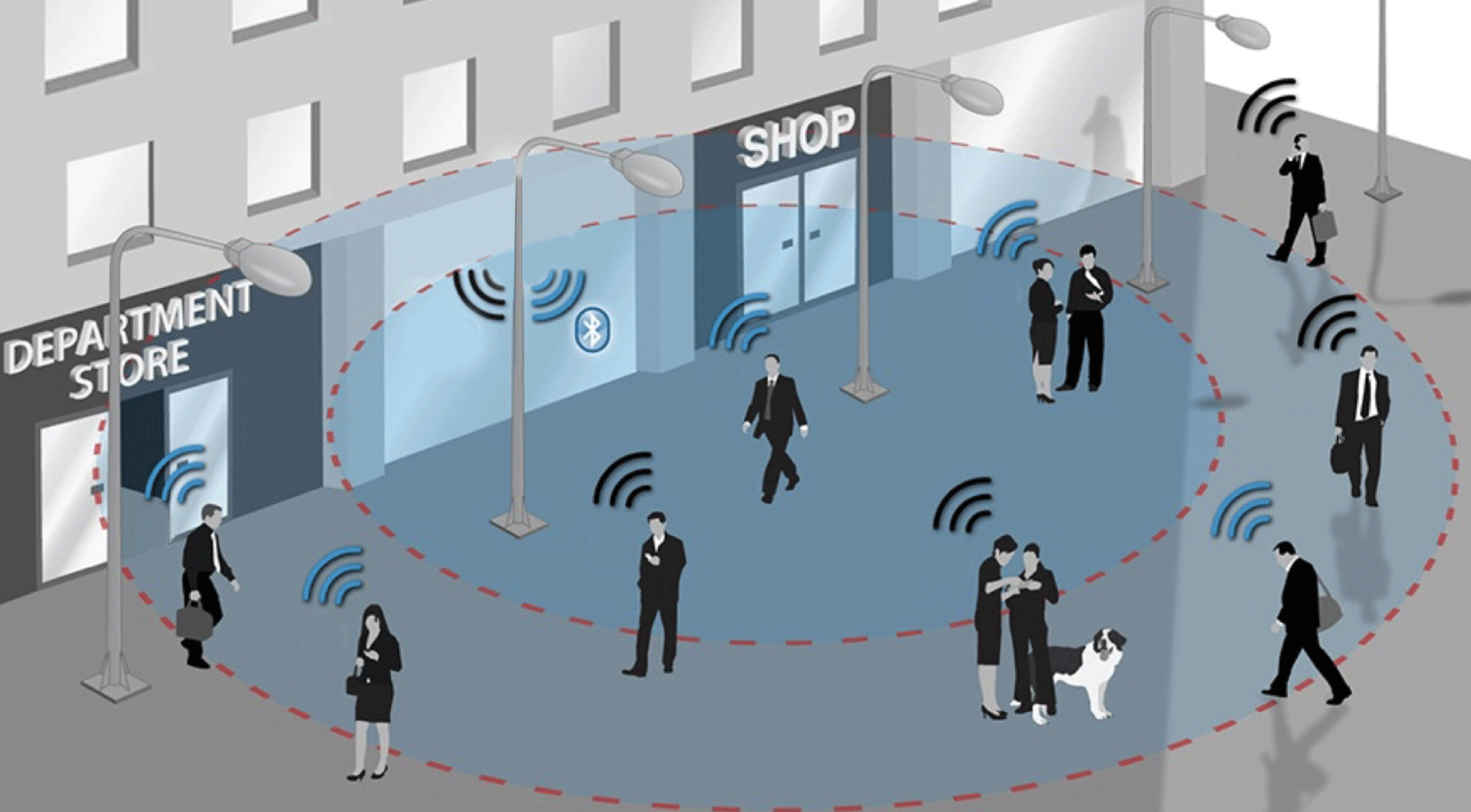 Proximidad-Centros-Comerciales.gif
