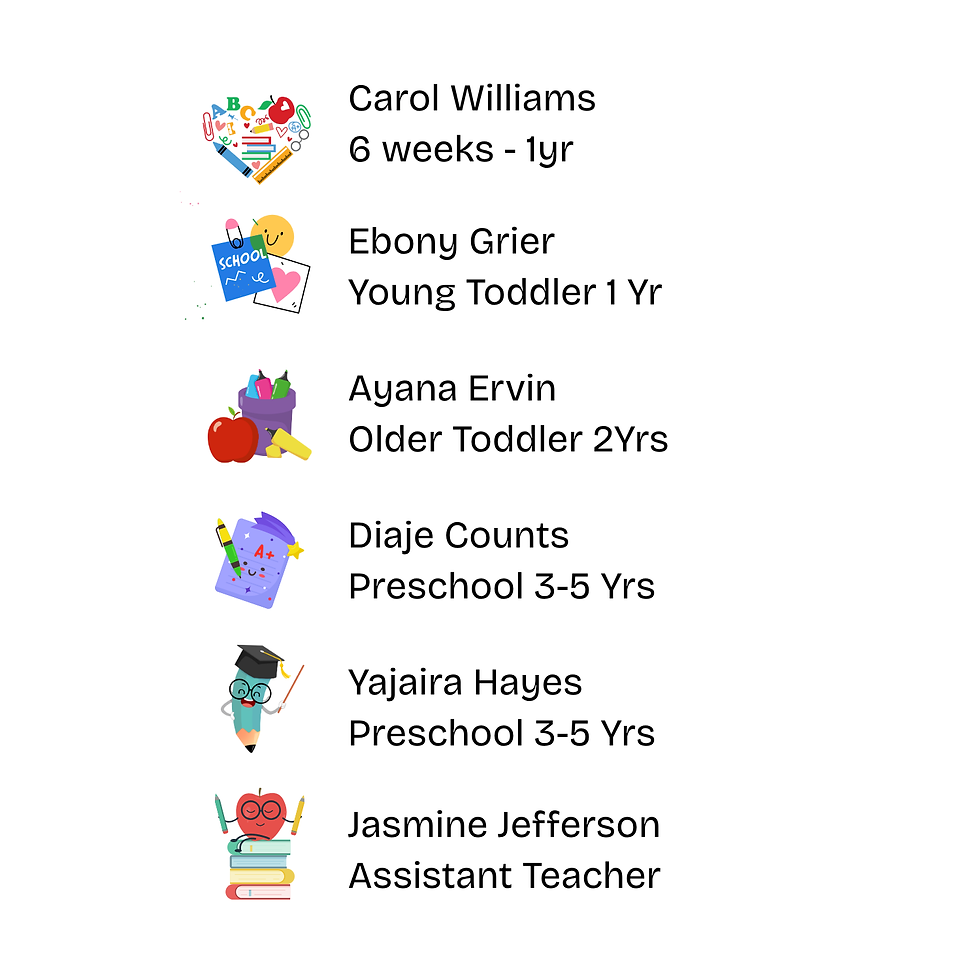 Carol Williams 6 weeks - 1yr Ebony Grier Young Toddler 1 Yr Ayana Ervin Older Toddler 2Yrs