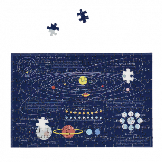Thumbnail: Solar System Mini 150 pc Jigsaw
