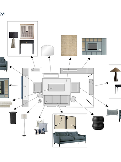 DIY Interior Design, Layout Plan