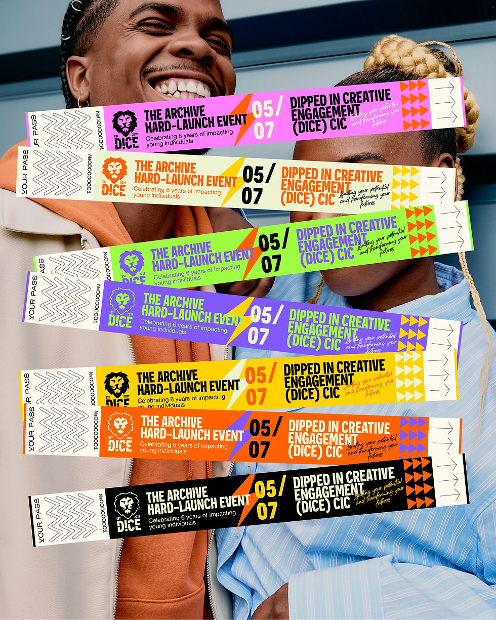 DICE Event Wristbands.jpg